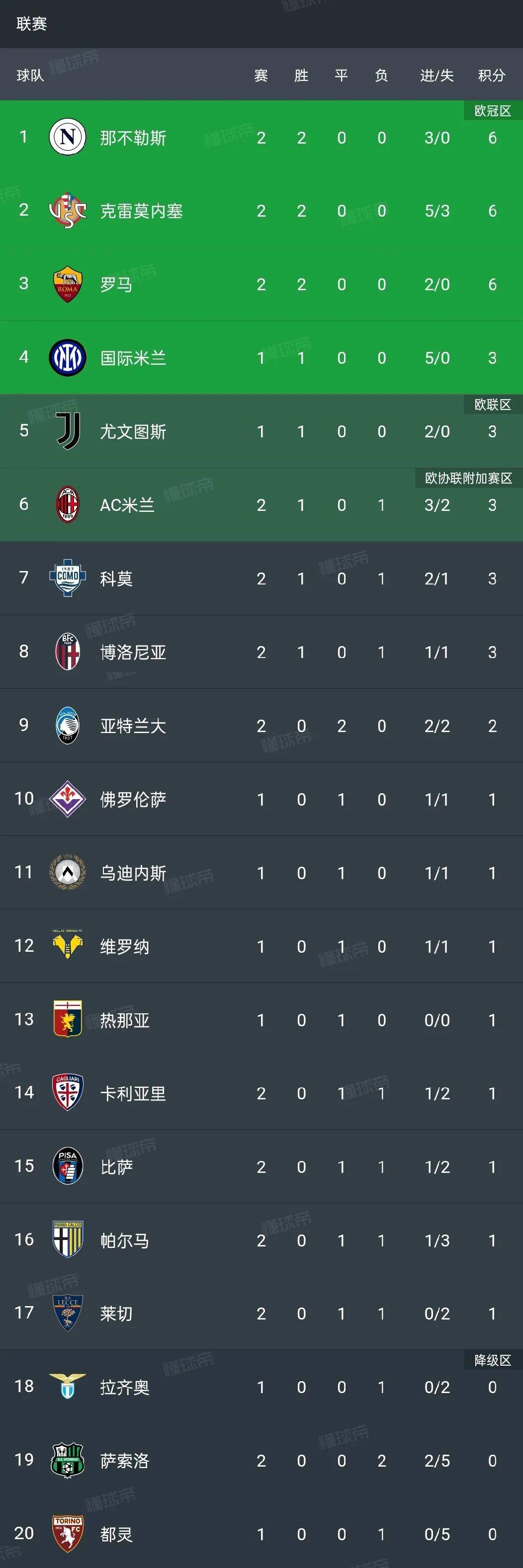 AG体育官网-莱加内斯队实现连胜，法甲积分榜攀升